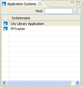 Application system view