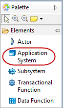 Application System Palette Element