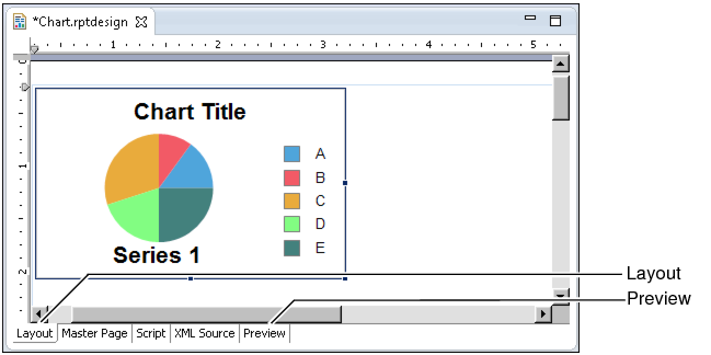 Figure 14-8 Chart element displayed in the layout editor