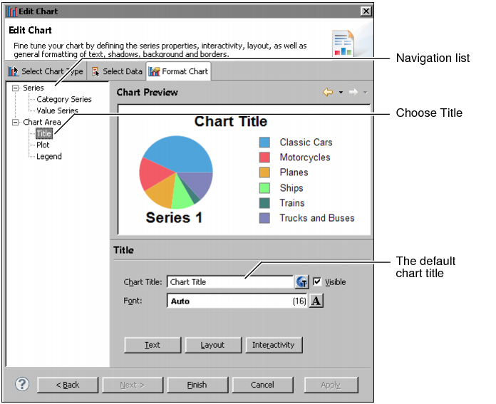 Figure 14-12 Preparing to add a chart title in the chart area section