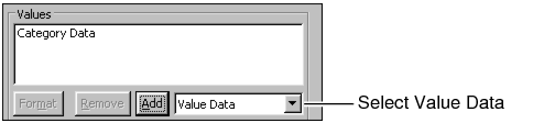 Figure 14-18 Selecting Value Data from the drop-down list