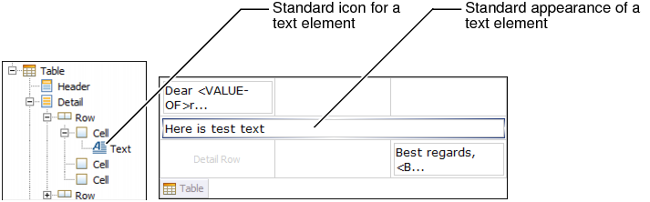 Figure 20-4 Standard appearance of text element and its icon