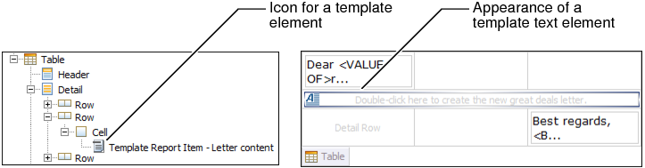 Figure 20-6 Text element as a template report item