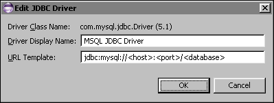 Figure 2-6 Properties specified for a JDBC driver