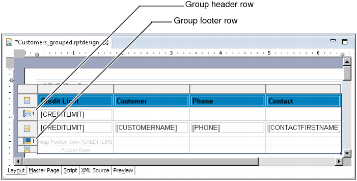Figure 8-6 Group header and group footer rows in a report design
