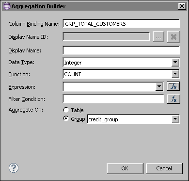 Figure 8-10 Aggregation Builder displaying values for getting the count of customers in each credit limit group