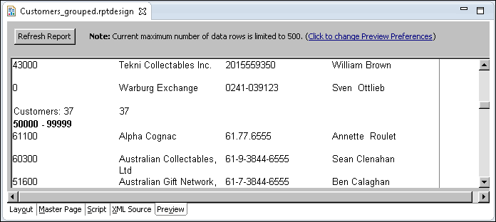 Figure 8-14 Report preview showing the text displayed by the text element