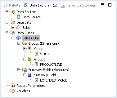 Figure 17-7 Data Explorer showing the Sales cube