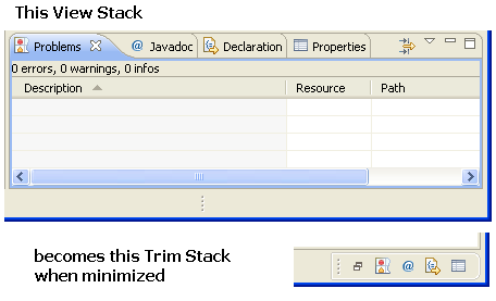 Trim representation of a View Stack
