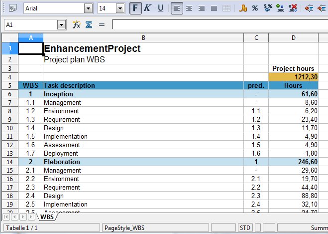 estimation_excel