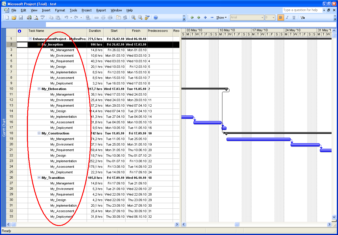 FPM Export Dialog